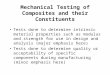 Mechanical Testing of Composites and their Constituents Tests done to determine intrinsic material properties such as modulus and strength for use in design
