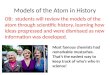Models of the Atom in History OB: students will review the models of the atom through scientific history, learning how ideas progressed and were dismissed