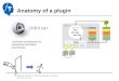 National Alliance for Medical Image Computing  Anatomy of a plugin Common architecture for interactive and batch processing