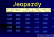 Jeopardy Important People WWI Part One WWI Part Two Roaring 20’s $100 $200 $300 $400 $500 $100 $200 $300 $400 $500 Final Jeopardy Misc