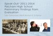 Speak Out! 2011-2014 Patcham High School Preliminary Findings from Evaluation Julia Sutherland, Mark Warner & Jo Byrne