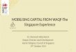 MOBILISING CAPITAL FROM WAQF- The Singapore Experience Dr. Shamsiah Abdul Karim Deputy Director Asset Development Islamic Religious Council of Singapore