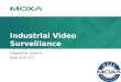 Confidential Industrial Video Surveillance Prepared by: Scott Fu Date: 2010-4-27