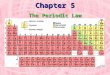 Chapter 5 The Periodic Law Modern Russian Table
