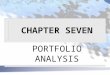 CHAPTER SEVEN PORTFOLIO ANALYSIS. THE EFFICIENT SET THEOREM n THE THEOREM An investor will choose his optimal portfolio from the set of portfolios that