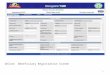 PRP/TPRO Login Screen for Online Registration / Edit / Approval Bangaru Talli MEPMA Login Screen