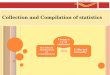 Collection and Compilation of statistics Frequency of statistics Collected Annually Revision & Justification of establishment