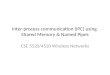 Inter-process communication (IPC) using Shared Memory & Named Pipes CSE 5520/4520 Wireless Networks