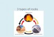 3 types of rocks. There are 3 types of rocks found on Earth: – Igneous – Sedimentary – Metamorphic Knowing the differences between these 3 types of rocks