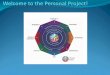 What is the Personal Project? It’s a project that all students do in the 9 th and 10 th grade. Students get to choose exactly what they want to do. Students
