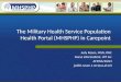The Military Health Service Population Health Portal (MHSPHP) in Carepoint Judy Rosen, MSN, RNC Nurse Informaticist, WT Inc AFMSA/SG6H judith.rosen.1.ctr@us.af.mil