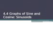 4.4 Graphs of Sine and Cosine: Sinusoids. By the end of today, you should be able to: Graph the sine and cosine functions Find the amplitude, period,