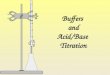 Buffers and Acid/Base Titration. Reaction of Weak Bases with Water The base reacts with water, producing its conjugate acid and hydroxide ion: CH 3 NH