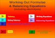 Working Out Formulae & Balancing Equations (including electrolysis) Valency Using Valency Writing Equations Balancing Equations END ALWAYS BRINGS YOU