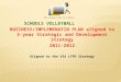 SCHOOLS VOLLEYBALL BUSINESS/IMPLEMENATIN PLAN aligned to 5-year Strategic and Development Strategy 2011-2012 Aligned to the VSA LTPD Strategy