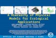 Office of Coast Survey / CSDL A Hierarchy of Physical Models for Ecological Applications Lyon Lanerolle 1,2, Richard Patchen 1, Richard Stumpf 3, Frank