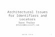 ROAP BOF, IETF'681 Architectural Issues for Identifiers and Locators Dave Thaler dthaler@microsoft.com