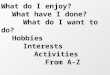 What do I enjoy? What have I done? What do I want to do? Hobbies Interests Activities From A-Z Mr. Solomon tells all…