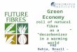 Green Economy roll of natural fibre as a “decarbonizer” in a warming world FAO Bahia, Brazil – Nov, 2011