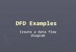DFD Examples Create a data flow diagram. Which way does the window face