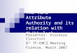 The VOMS Attribute Authority and its relation with Shibboleth Presenter: Vincenzo Ciaschini 8 th TF-EMC2 Meeting Firenze, March 2007