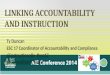 LINKING ACCOUNTABILITY AND INSTRUCTION Ty Duncan ESC 17 Coordinator of Accountability and Compliance @instructionalle #esc17 tduncan@esc17.net