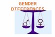 GENDER DIFFERENCES.. Discuss with your partner: In what ways do males and females think and act differently? Do you think boys and girls are born different,