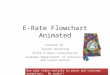 E-Rate Flowchart Animated Created by Jerome Browning State E-Rate Coordinator Alabama Department of Education (USAC Flowchart Modified) Use your video