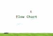 Flow Chart. A flow chart is a graphical representation a logic sequence. Flowchart is a diagrammatic representation of an algorithm Flowcharts use simple