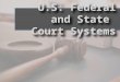 U.S. Federal and State Court Systems. Origins of Federal Court System Article III of Constitution – Gave power to judge criminal and civil matters of
