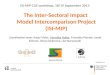The Inter-Sectoral Impact Model Intercomparison Project (ISI-MIP)  Coordination team: Katja Frieler, Veronika Huber, Franziska Piontek,