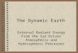 The Dynamic Earth External Radiant Energy From the Sun Drives Atmospheric and Hydrospheric Processes
