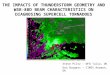 THE IMPACTS OF THUNDERSTORM GEOMETRY AND WSR-88D BEAM CHARACTERISTICS ON DIAGNOSING SUPERCELL TORNADOES Steve Piltz – WFO Tulsa, OK Don Burgess – CIMSS