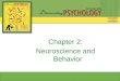 Chapter 2: Neuroscience and Behavior. Neurons and Synapses Types of Neurons SensoryMotor Interneurons