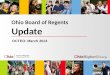 Ohio Board of Regents Update OCTEO: March 2014. Overview CAEP Review with Feedback Option – Update 2013 Educator Preparation Program Performance Reports