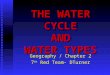 THE WATER CYCLE AND WATER TYPES Geography / Chapter 2 7 th Red Team- DTurner