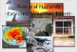 Natural Hazards -Extreme Weather Event-. What has happened in this picture?