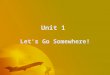 Unit 1 Let’s Go Somewhere!  Teaching Objectives –Listening for preparations. –Identifying vocabulary of trip and airline travel. –Saying you are forgotten