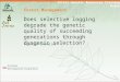 Forest Genetic Resources Training Guide Forest Management Does selective logging degrade the genetic quality of succeeding generations through dysgenic