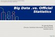 Big Data.vs. Official Statistics Yu gyung Kang Director, Statistical Information Portal Division Statistics Korea Directors General of the National Statistical