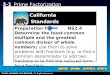 Holt CA Course 1 3-1 Prime Factorization Preparation for NS2.4 Determine the least common multiple and the greatest common divisor of whole numbers; use