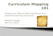 Finding Your Way to More Intentional and Coherent Learning Outcomes Nathan Lindsay April 23, 2014