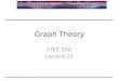 Graph Theory ITEC 320 Lecture 21. Graph Theory Review Higher level usage of pointers –Factories –Flyweight –Disk pool Rationale Benefits / Downsides