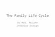 The Family Life Cycle By Mrs. McCann Interior Design