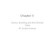 Chapter 5 Atoms, Bonding and the Periodic Table 8 th Grade Science