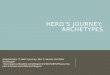 HERO’S JOURNEY: ARCHETYPES Adapted from “A Hero’s Journey: Part 2, Heroes and Other Archetypes” E2%80%99s-journey-part-2-