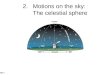 Slide 1 2.Motions on the sky: The celestial sphere
