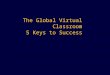 The Global Virtual Classroom 5 Keys to Success. Learning Objectives 1. Examine the virtual classroom from the global participant perspective 2. Develop