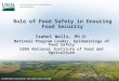 Role of Food Safety in Ensuring Food Security Isabel Walls, Ph.D. National Program Leader, Epidemiology of Food Safety USDA National Institute of Food