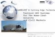 Tactical UAV Systems for The Home-land-Security and Civil Markets Confidential and proprietary information of Bluebird Aero Systems Ltd. Copyright © 2005